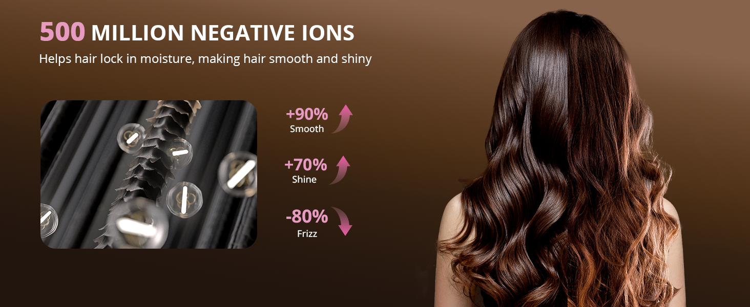 5O0 MILLION NEGATIVE IONS