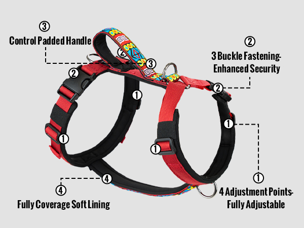 no pull dog harness