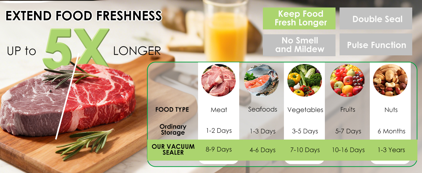 MFTEK 3-in-1 Electric Mason Jar Vacuum Sealer Kit for Mason Jars, Food Savers