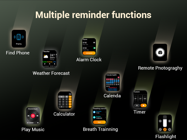 Multiple reminder functions