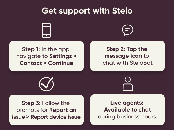 Stelo by Dexcom support