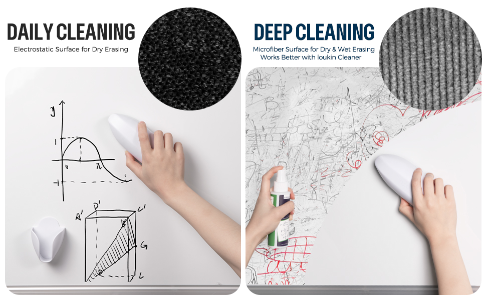 Double-sided Whiteboard Eraser with Magnetic Holder