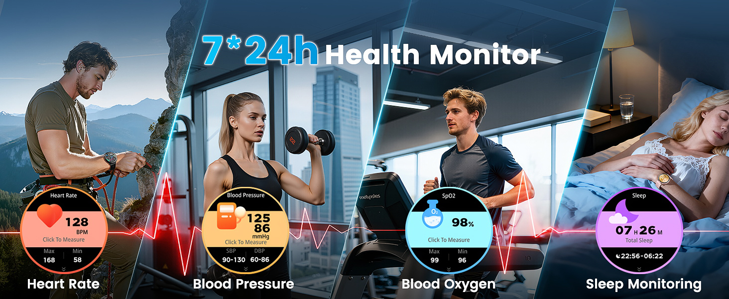 Text reads '7*24h Health Monitor' with interface panels showing health metrics including Heart Rate, Blood Pressure, Blood Oxygen, and Sleep Monitoring with corresponding icons and data visualizations.