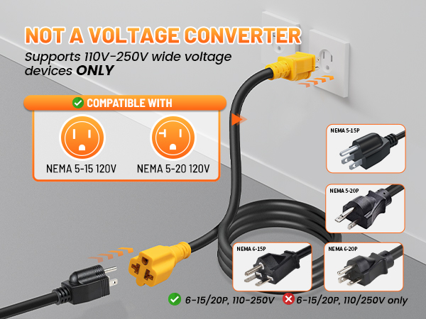 NEMA 5-15P to 5-15R/ 5-20R/ 6-15R/ 6-20R, 4 in 1 AC Adapter