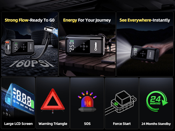 Strong Flow-Ready To Go Energy for Your Journey See Everywhere-Instantly