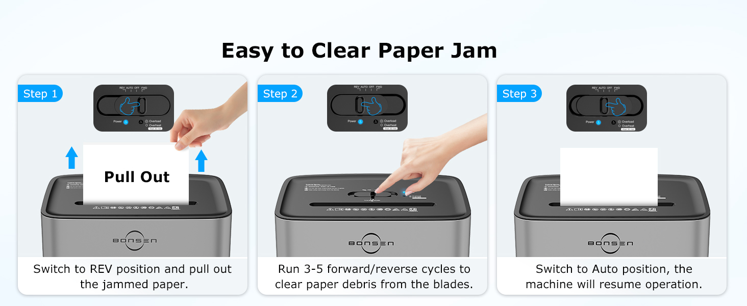 Heavy Duty Shredders