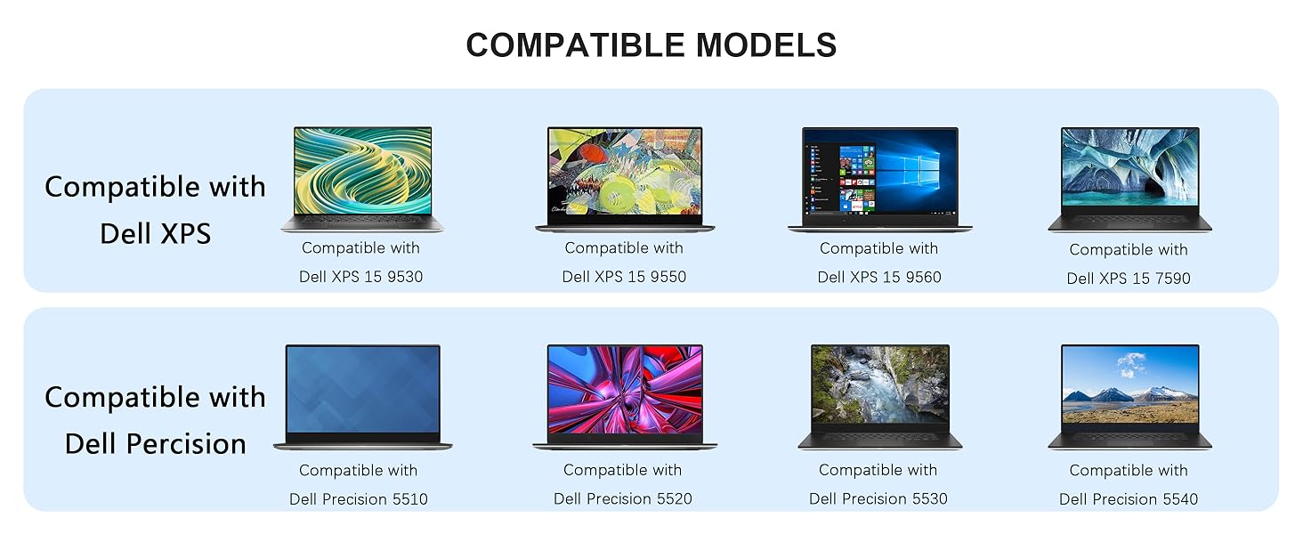 For dell 130w 4.5mm ac adapter