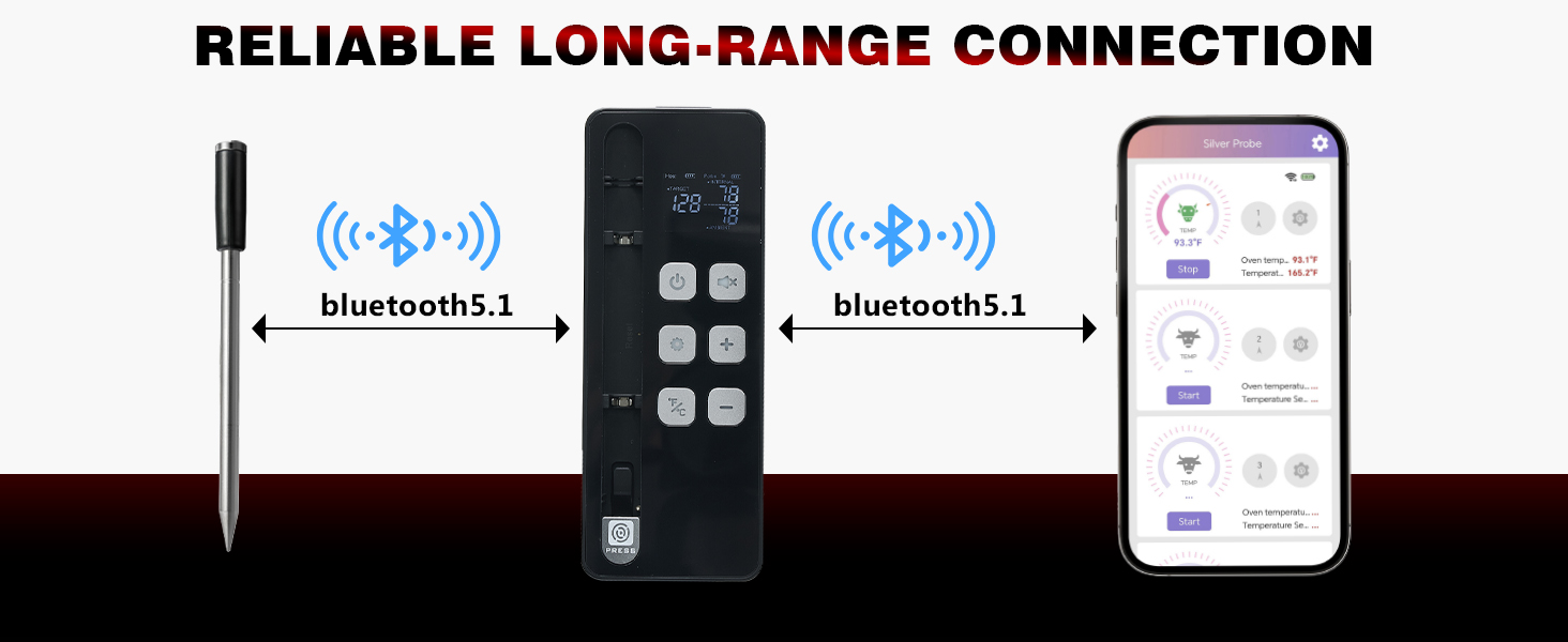 wireless thermometer