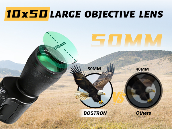 Compact Binoculars