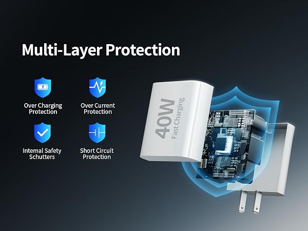 C Chargers Fast Charging