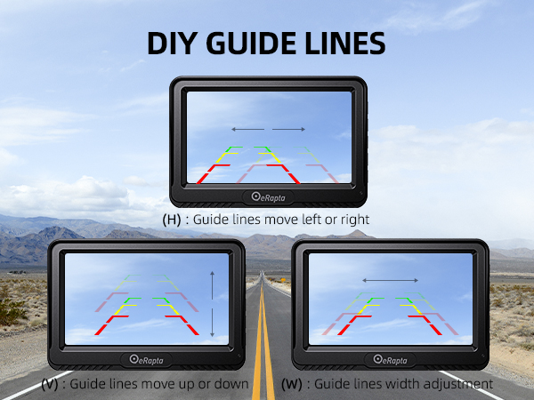 DIY Guidelines