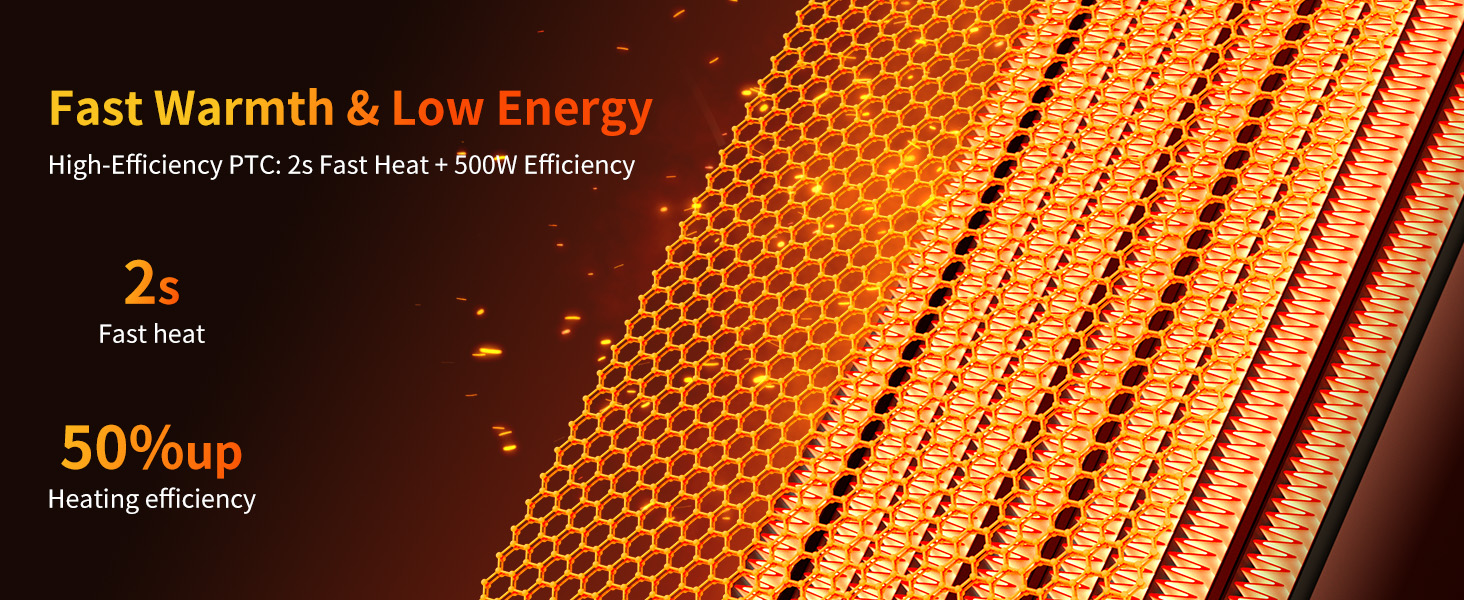 fast heating ptc ceramic element 500 watt heater energy efficient low wattage heat save electricity