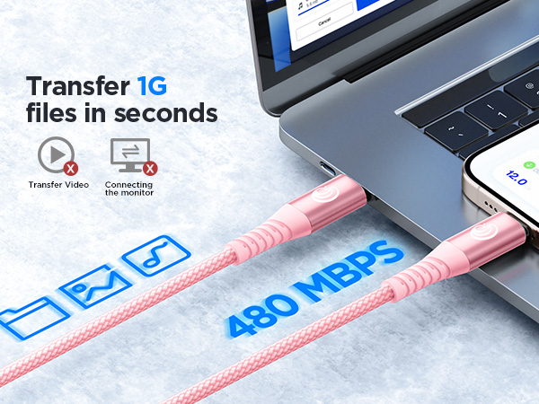 for MacBook Pro/Air, iPhone 15 Pro Max Plus,iPad Pro,Samsung Galaxy S24 Ultra S23,Pixel,PS5,Switch