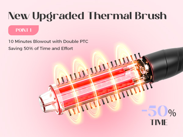 5 in 1 Curling Wand Set