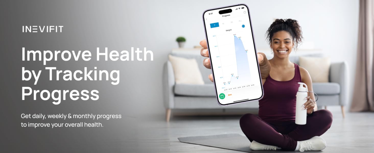 I-SS002 - INEVIFIT - Best Bluetooth Smart Digital Bathroom Scale - Premium A+