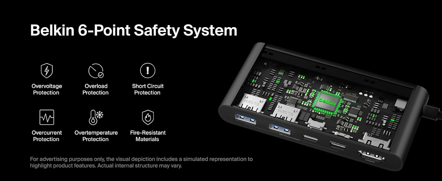Belkin Connect 5 Port USB-C Hub with Dual USB-C Ports