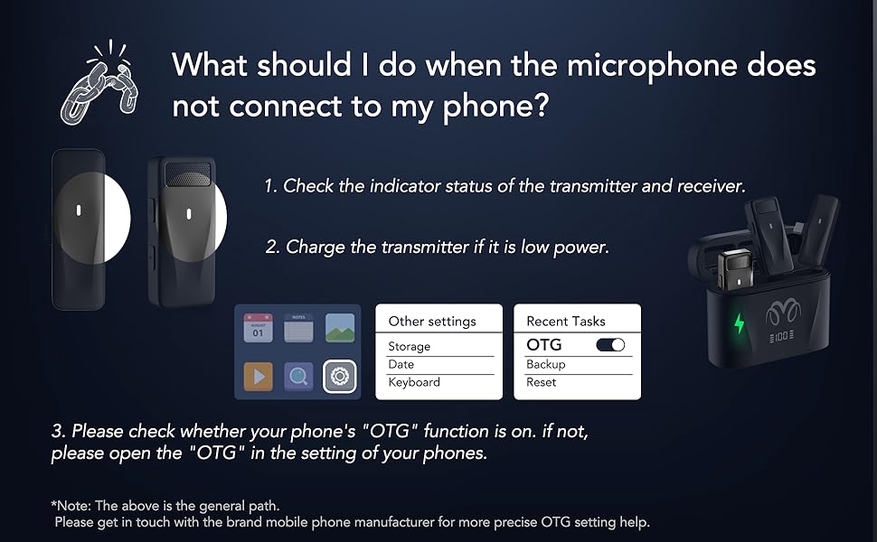 youtuber kit beginner