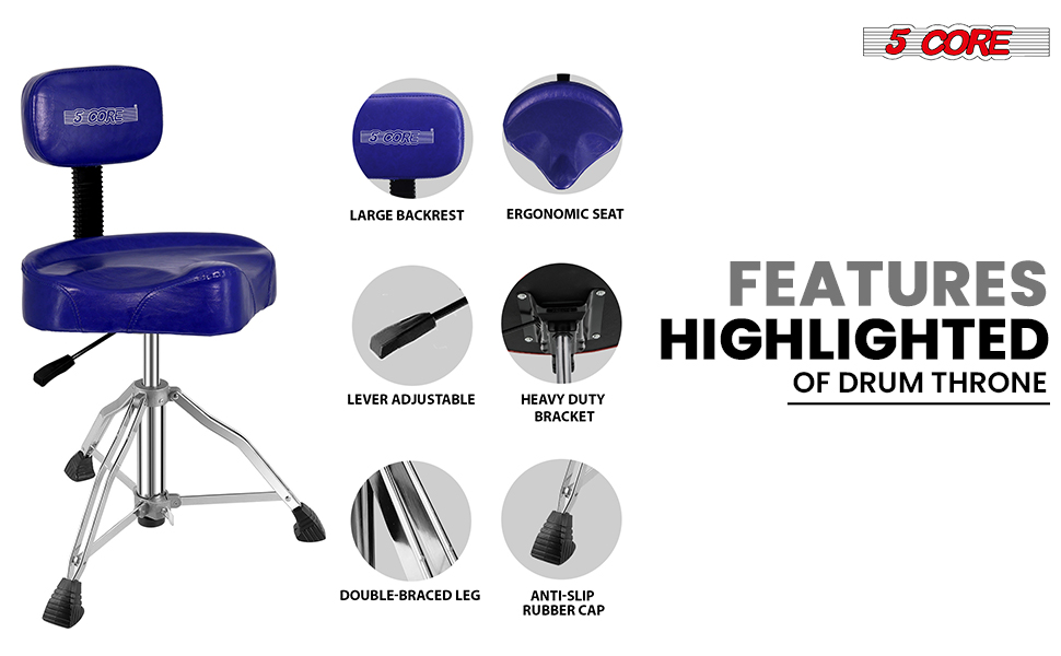 Featured highlighted