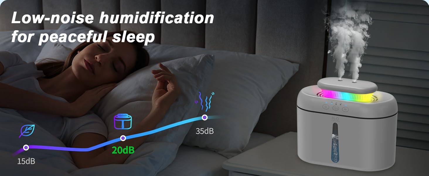 Quiet Humidifier