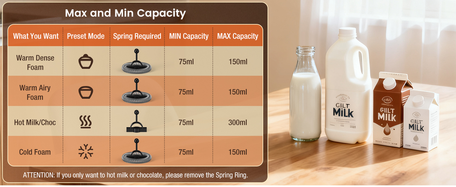 electric milk frother