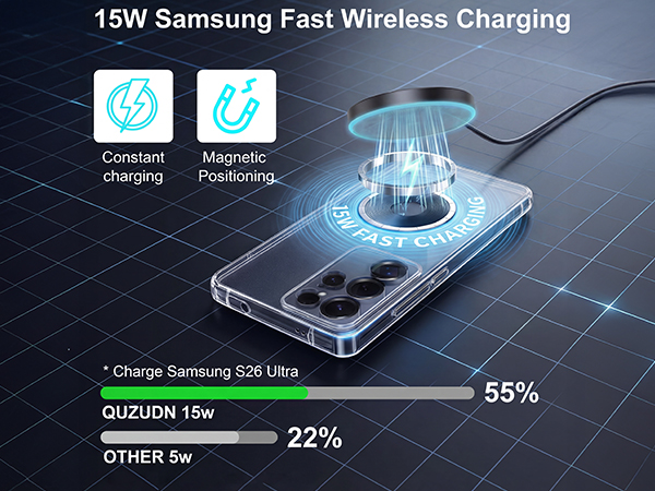 15W Samsung Fast Wireless Charging