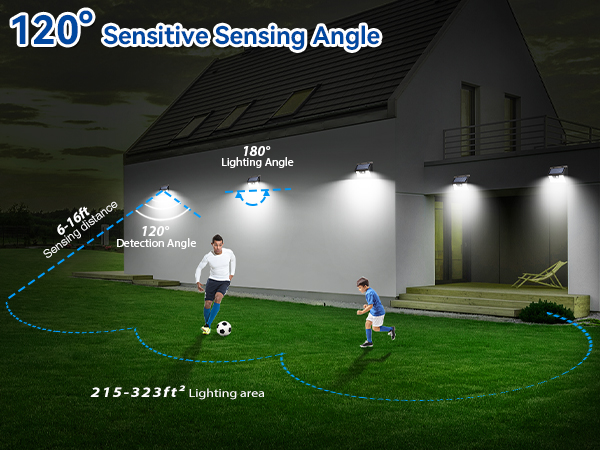 solar motion sensor light outdoor
