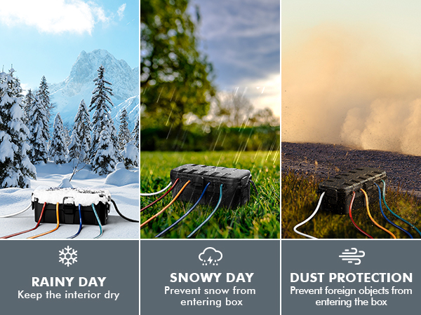 a series of four images showing the different types of weathering equipment.