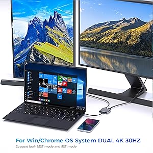 Support Extend &amp;amp;amp; MST Mode(Triple Display)