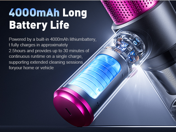 car vacuum cleaner high power