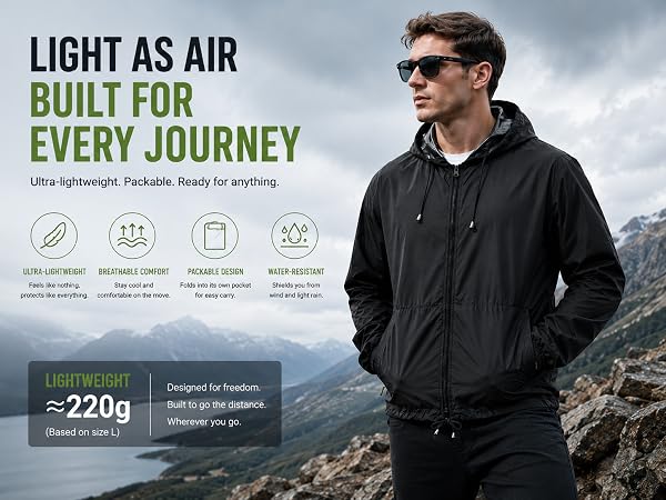 mens rain jacket