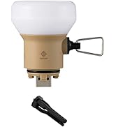 ELECOM NESTOUT Outdoor Camping LED Panel Flashlight w/ Mini Tripod, Dimmable USB Powered LED Ligh...