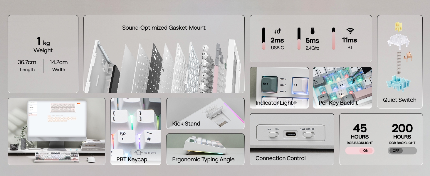 EPOMAKER TH87 Wireless Mechanical Keyboard with 10000mAh Battery