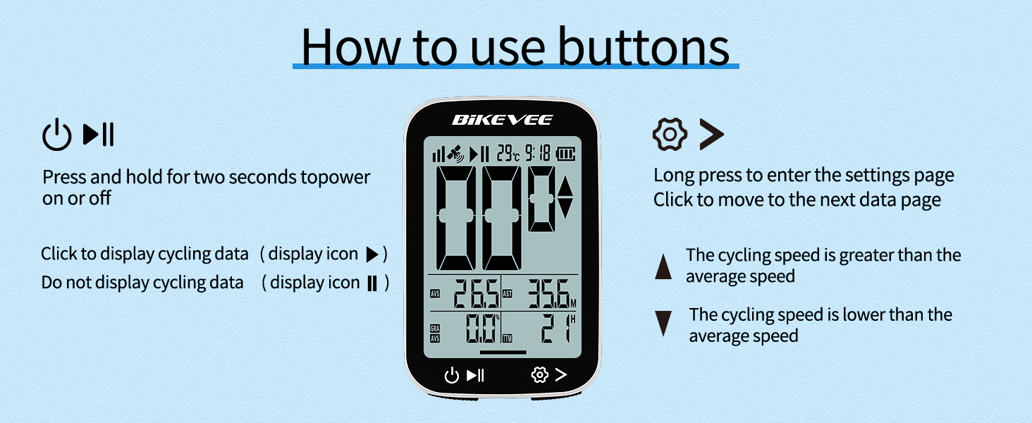 speedometer for bike mph