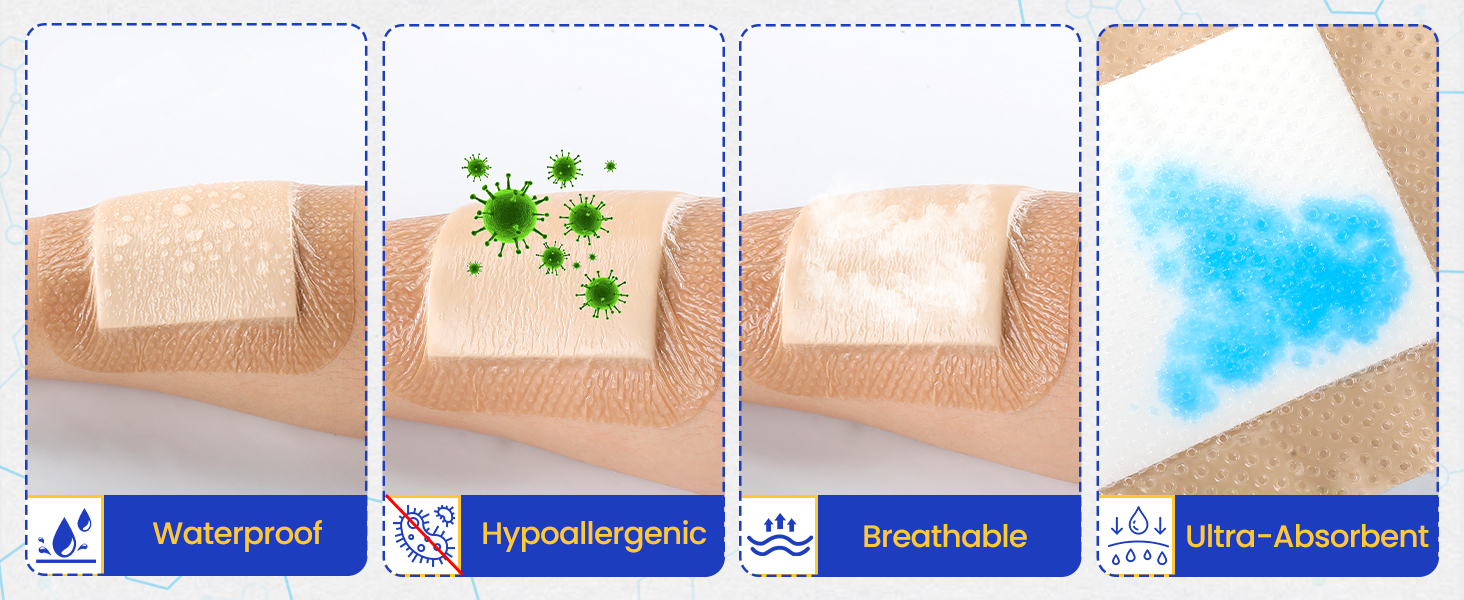 Silicone Foam Dressing