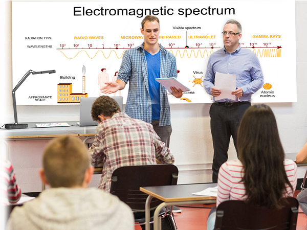 Document camera teachers teaching USB 8MP