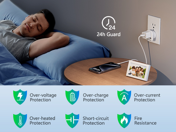 24h Guard