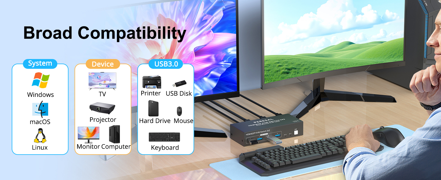 usb switcher