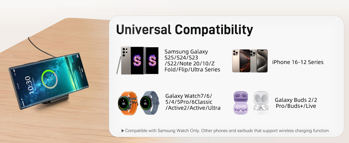 Compatible for Samsung Galaxy S25/S24/S23/S22/S21/Note20 Galaxy Watch7/6/5/4/3 Galaxy Buds3