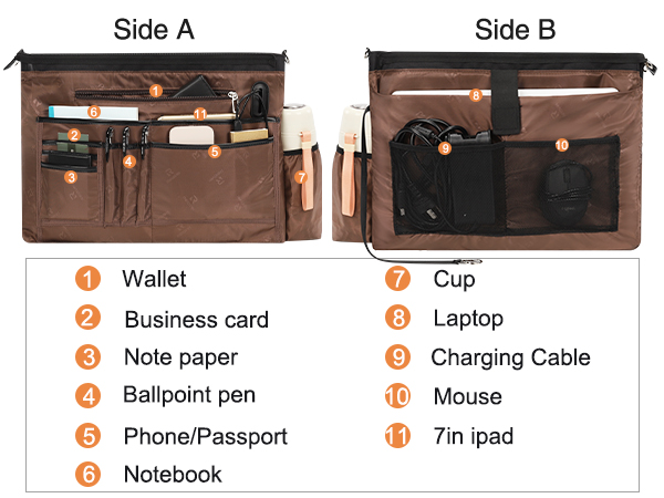 Laptop Bag Inner Bag Details