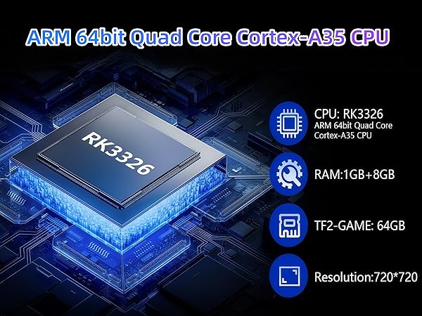ARM 64bit Quad Core Cortex-A35 CPU