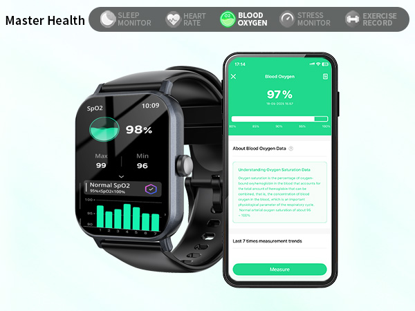1.83&amp;#34; Fitness Tracker with Heart Rate/Sleep Monitor, Step Tracker, New Gen Fitness Watch