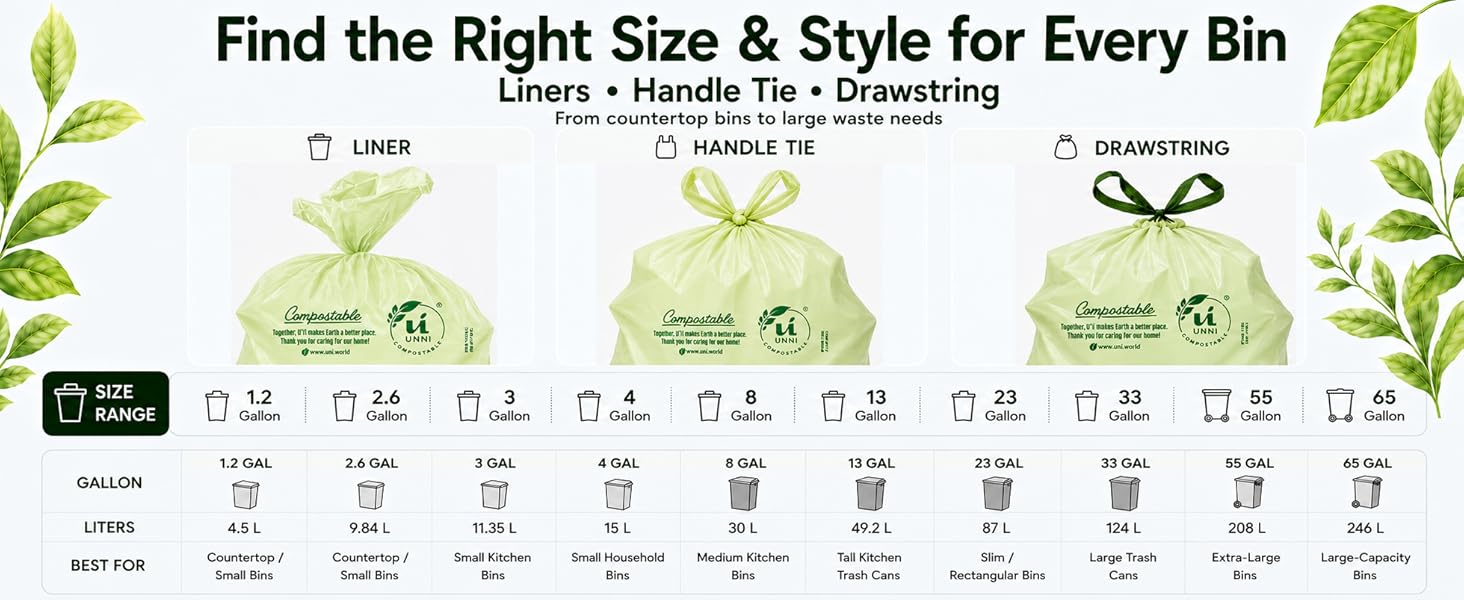 size &amp;amp; style