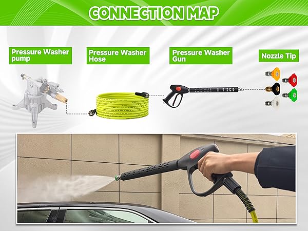 connection map