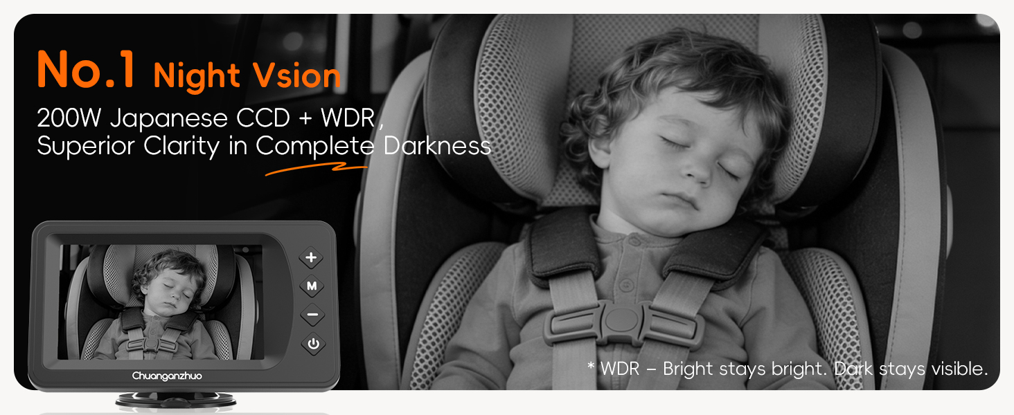 baby car camera with night vision
