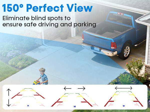 rv backup camera