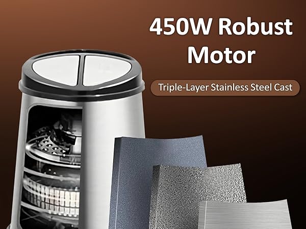 Small Food Processor