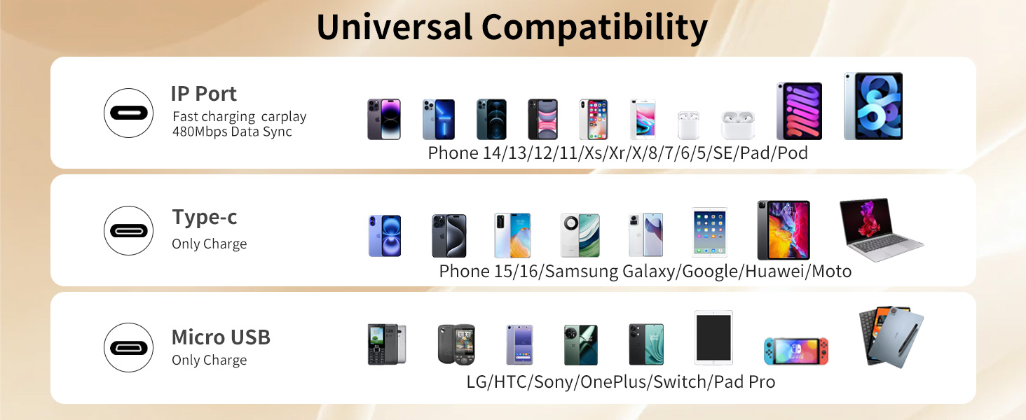 multi charging cable