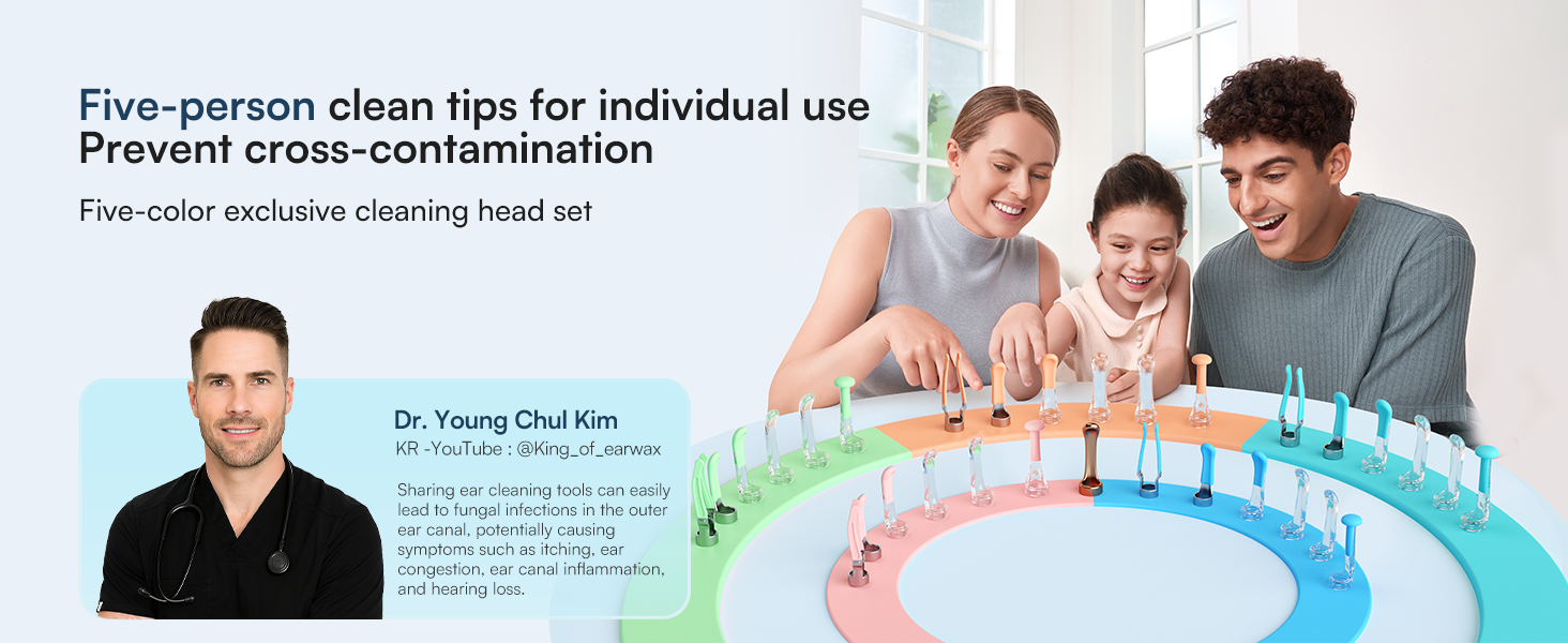 Five-color exclusive cleaning head set