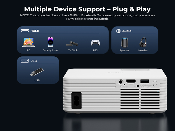 phone projector