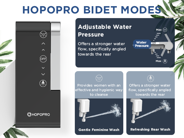 bidet attchment